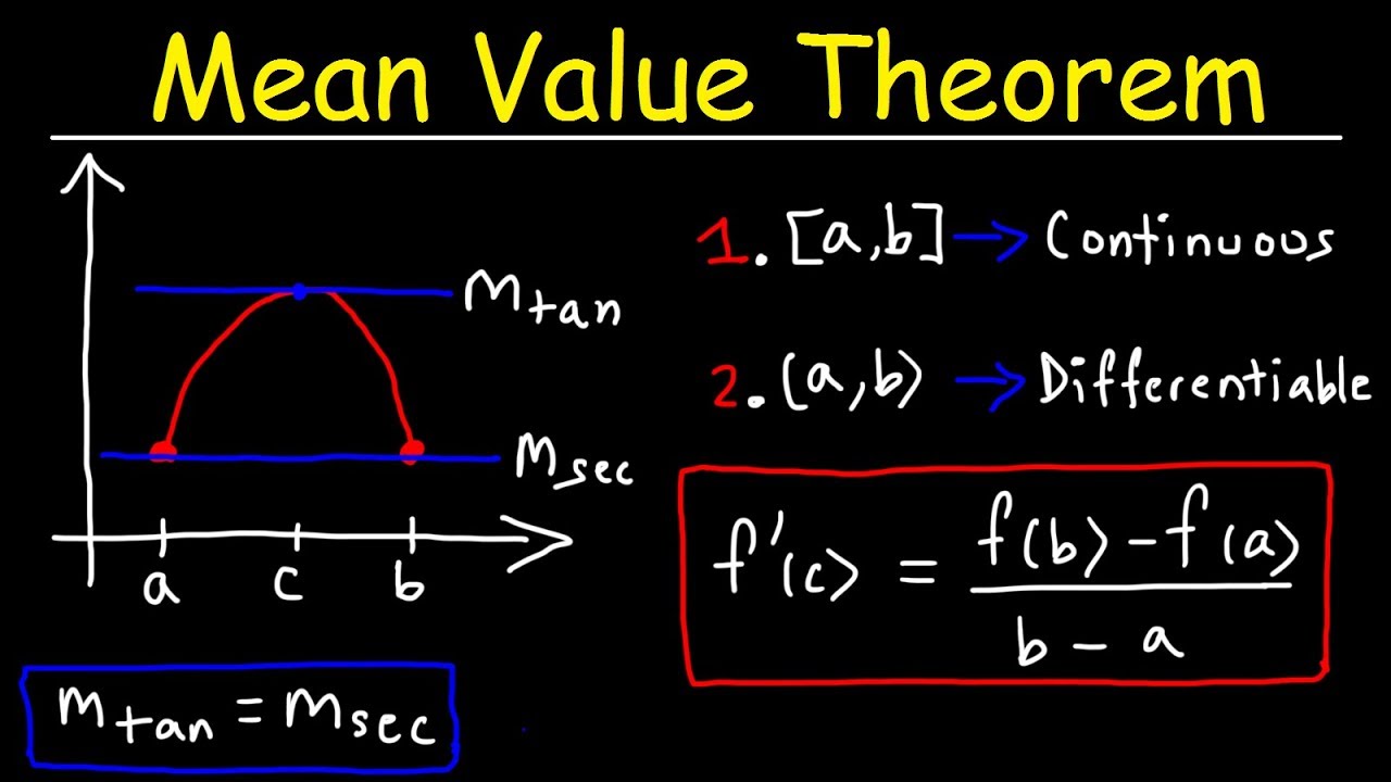 hypothesis of mean value theorem